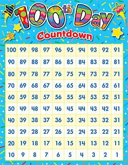 100th DAY COUNTDOWN Math Counting Poster Chart CTP NEW