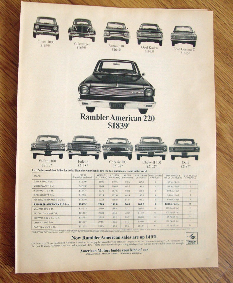 1967 Rambler American 220 Ad vs Sima 1000 VW Volkswagen Renault 10 