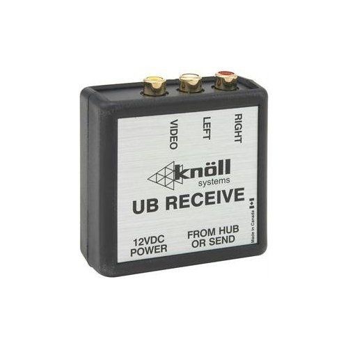   Ub receive Video Receiver [audio & Composite Video; 1 Dc Input