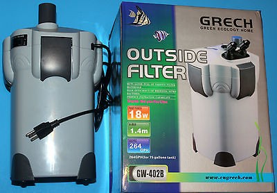 canister filter in Filters