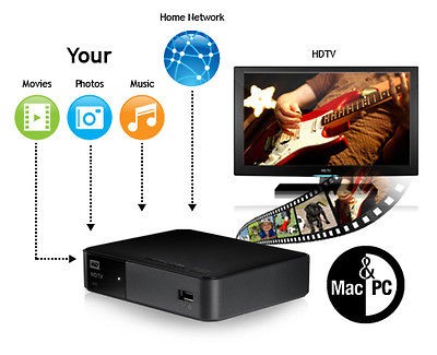 Western Digital WD TV Live HD Media Player WDBGXT0000NBK PAL