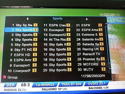 Openbox S9, S10, S11, S12, X3, F3 Firmware + Channel List Sky UK 28.2 