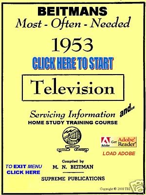 Collectibles  Radio, Phonograph, TV, Phone  Television Sets