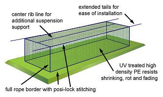 12 x 12 x 70 #36 Knotless Baseball Hitting Batting Cage Net w/Free 