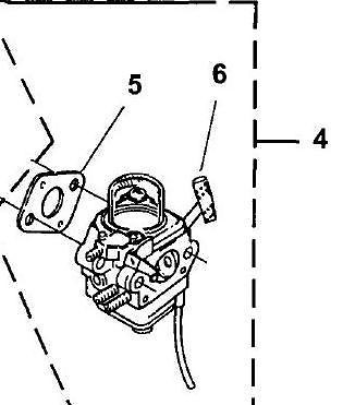 homelite trimmer carburetor in String Trimmer Parts & Accs