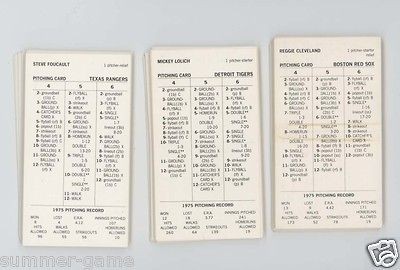 Strat O Matic original 1975 Glossy Texas Rangers NrMINT 24 cards