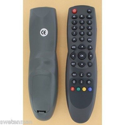 EZ COPY Remote for SIM2 PROJECTOR GRAND CINEMA HT250