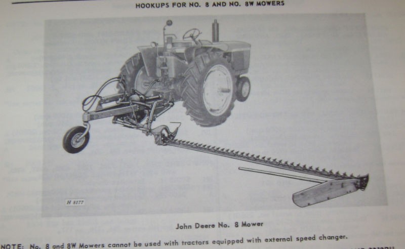 John Deere Mower/Hay Cndtnr Attachments&Ho​okups Catalog