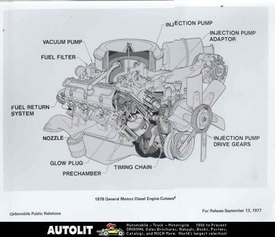 oldsmobile diesel in Parts & Accessories