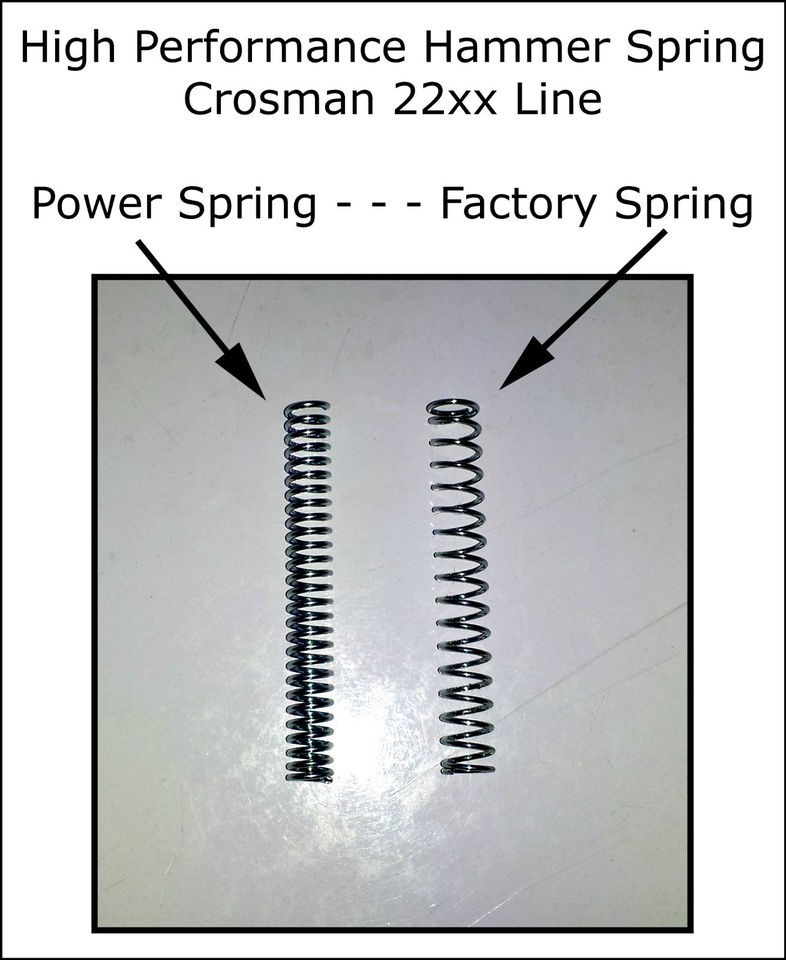 Crosman 2240 2250 2260 2300 2400 Stronger High Performance Hammer 