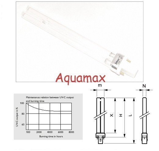 JEBAO CF20/30 PF20/30 13W REPLACEMENT UV BULB G23 BASE 13 WATTS 9 