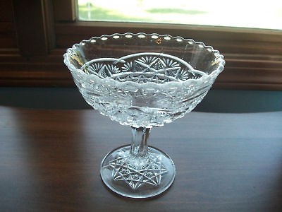 EAPG J.B.Higbee/Paden City Glass Compote Laurel Pattern