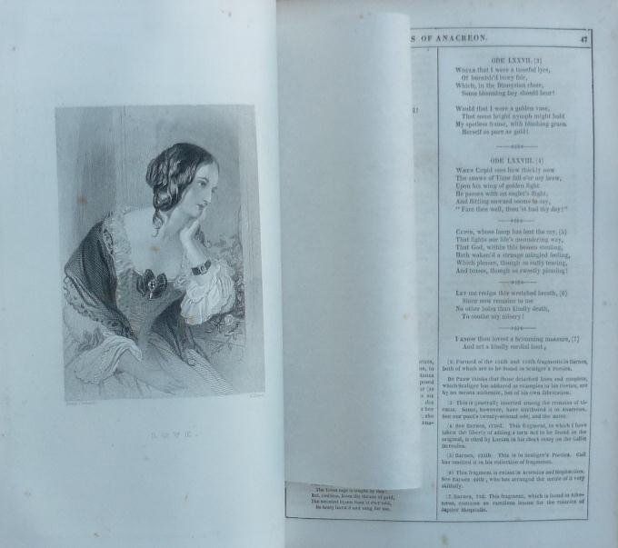 The contents, among others, include POEMS OF ANACREON, JUVENILE POEMS 