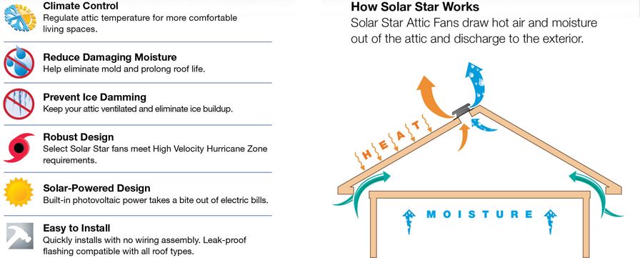 technical specifications solar star solar panel advanced 10 watt 