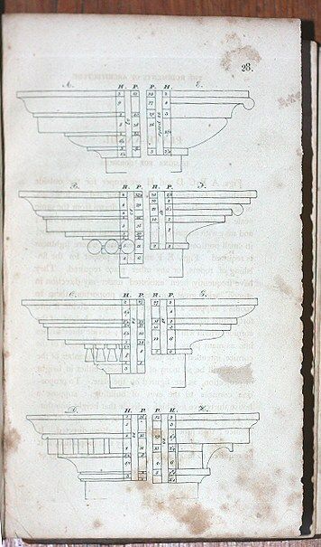 Asher Benjamin Architect for a Young United States of America.