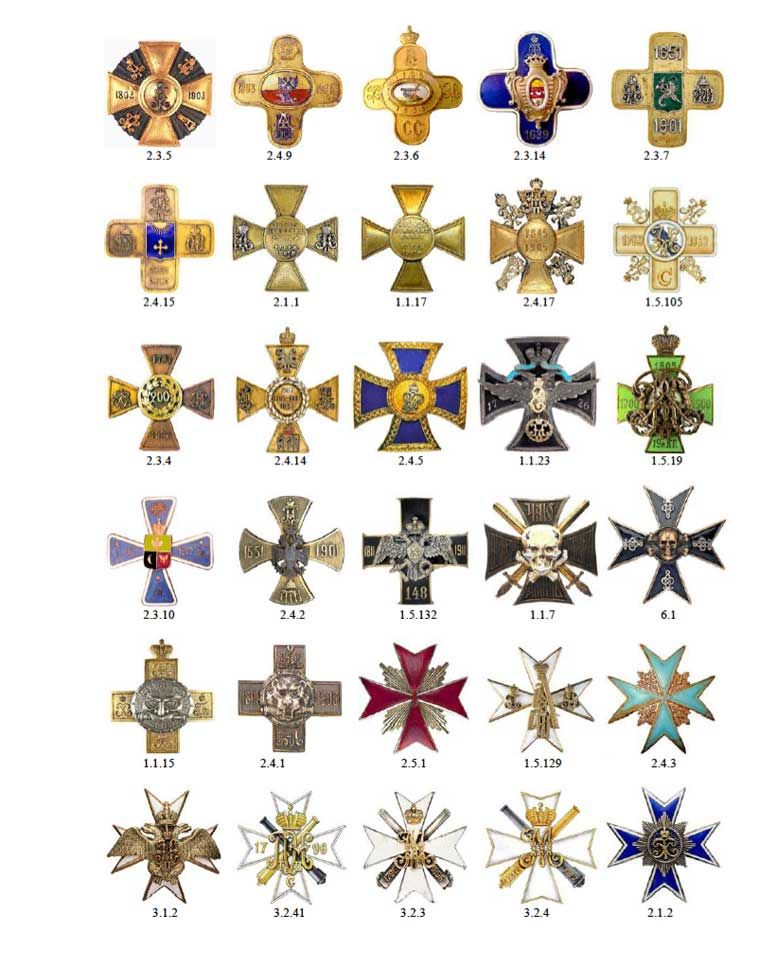 New Catalogue Regimental Badges of Imperial Russia Price List 2012 