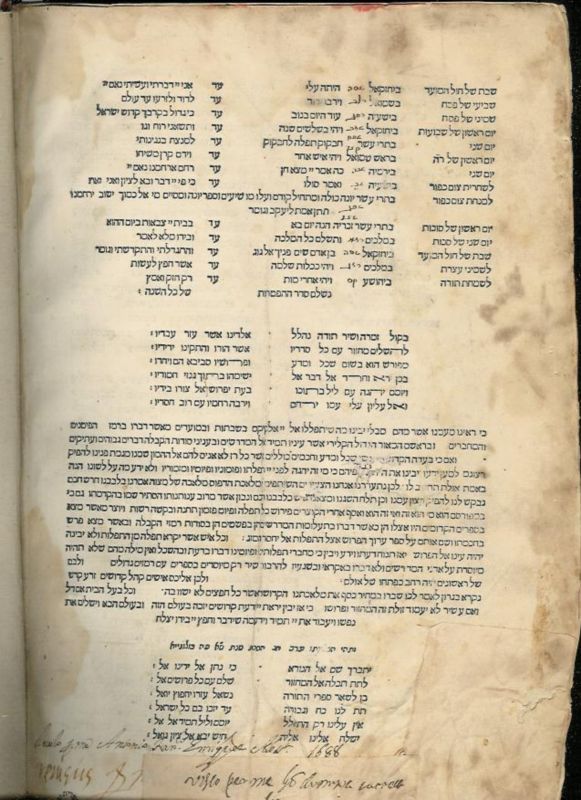 Bologna 1540 Machzor RARE Judaica Hebrew Book R Treves