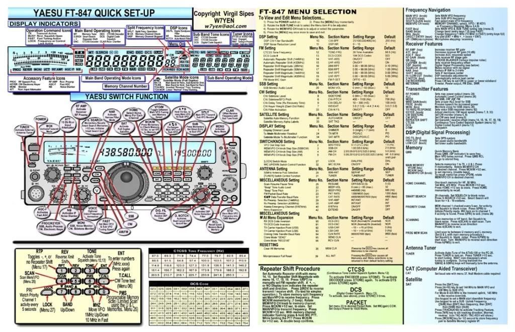 yaesu ft 847 amateur ham radio datachart extra large time