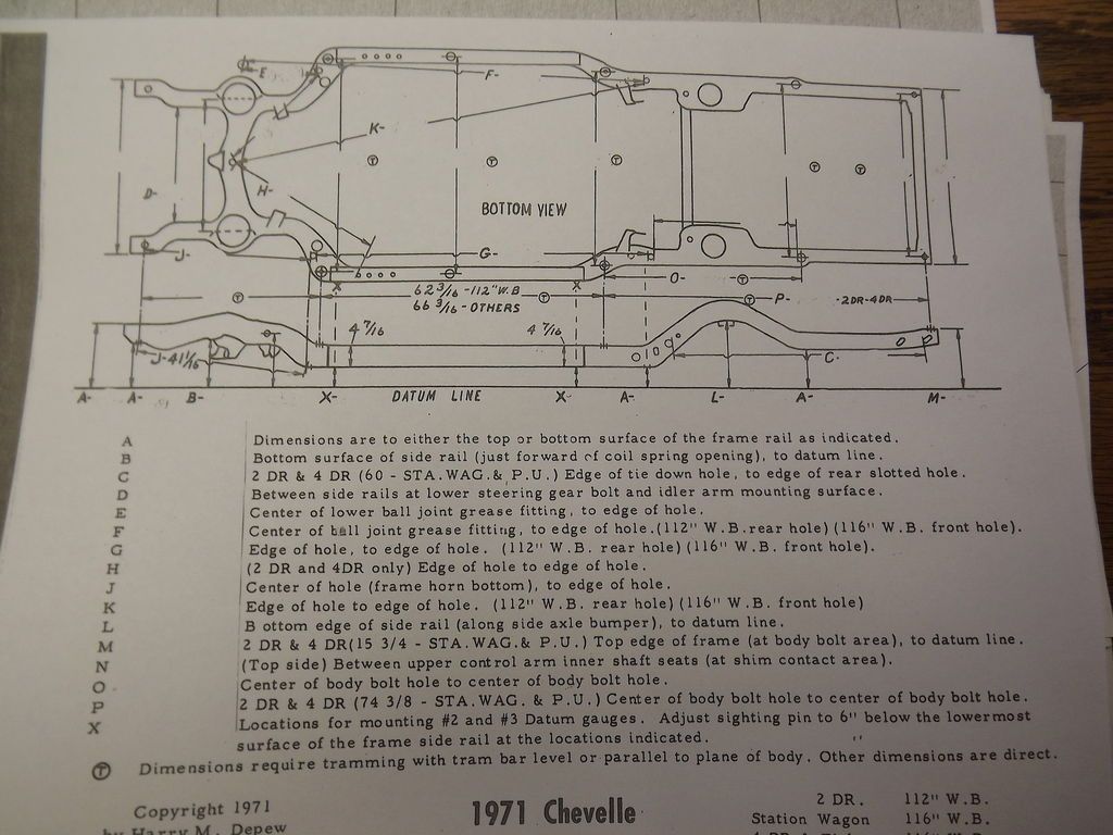 1971 CHEVY CHEVELLE FRAME DIMENTIONS WITH WHEEL ALIGMENT 