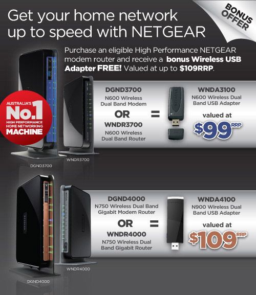 Netgear DGND4000 Modem Router N750 WiFi Dual Band Gigabit Switch 