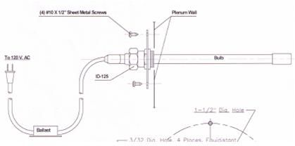 UV Ultraviolet Light in Duct Germicidal Air Purifier