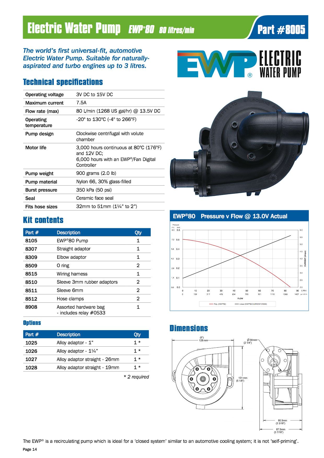 be fitted to the heater circuit to increase the flow and eliminate the 