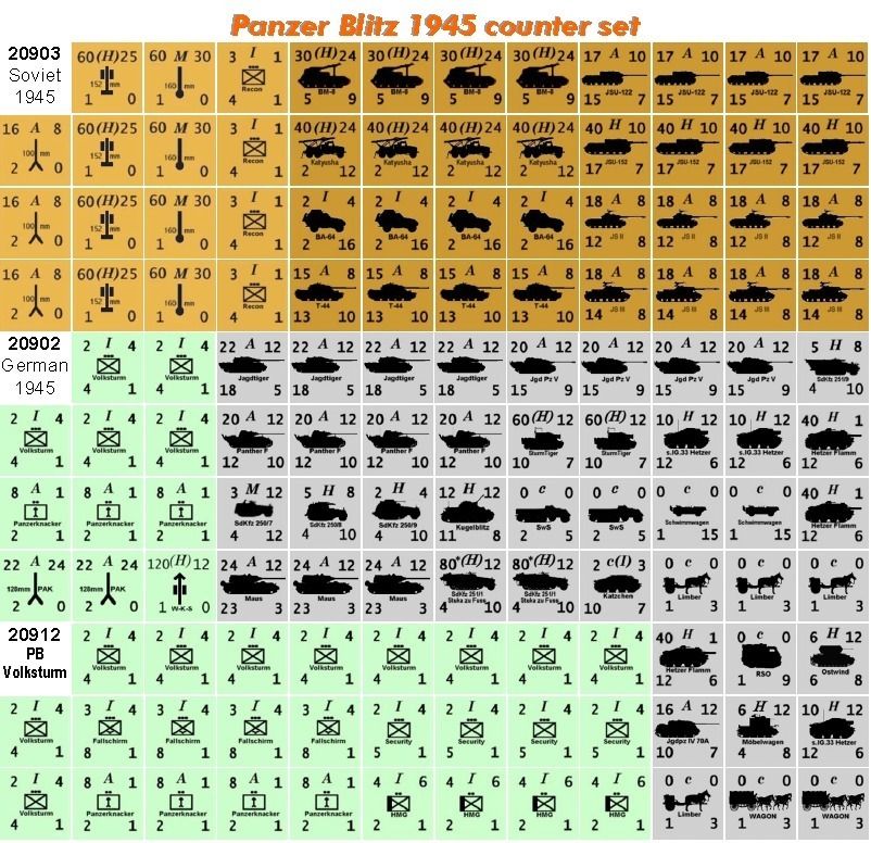 1945 1946 Battles counter sets Panzer Blitz Avalon Hill on PopScreen