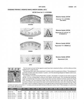 2013 Canadian Coins V1 Numismatic Issues 1858 2012 Collector Guide 