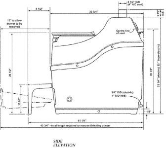  composting toilet top rough in specs excel ne composting toilet side