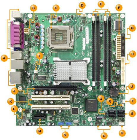 New GT5408 GT5438 Gateway Council Motherboard 4006160R