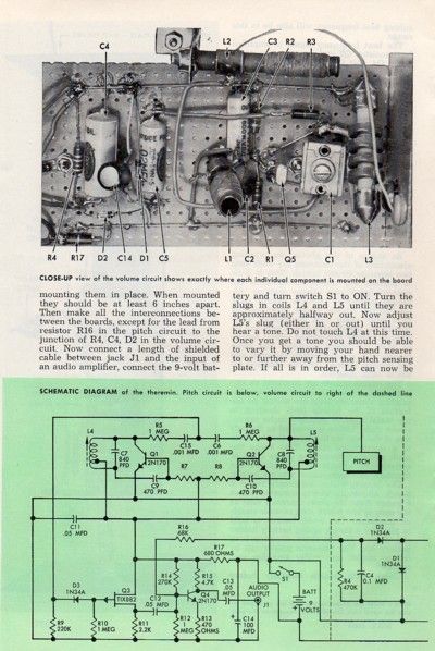 THEREMIN ELECTRONIC MUSIC MAKER PLAN MUSICAL INSTRUMENT *ORIGINAL*