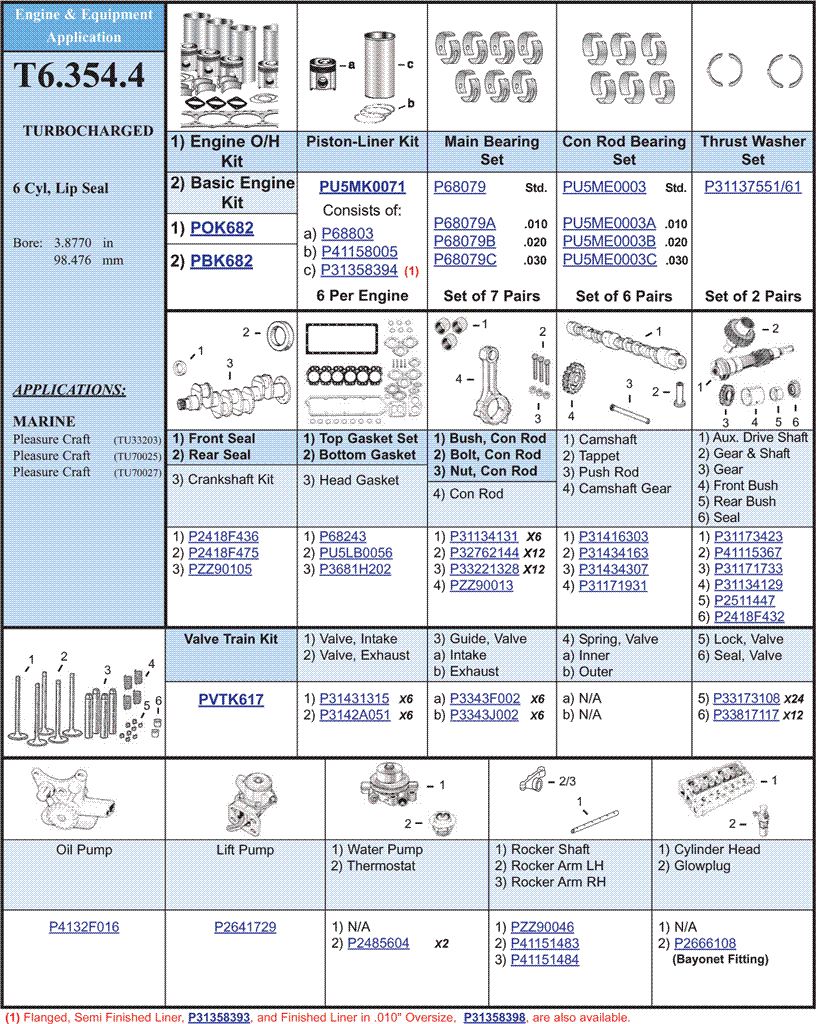 T6 354 4 6CYL Perkins Engine Kit TURBOCHARGED Marine