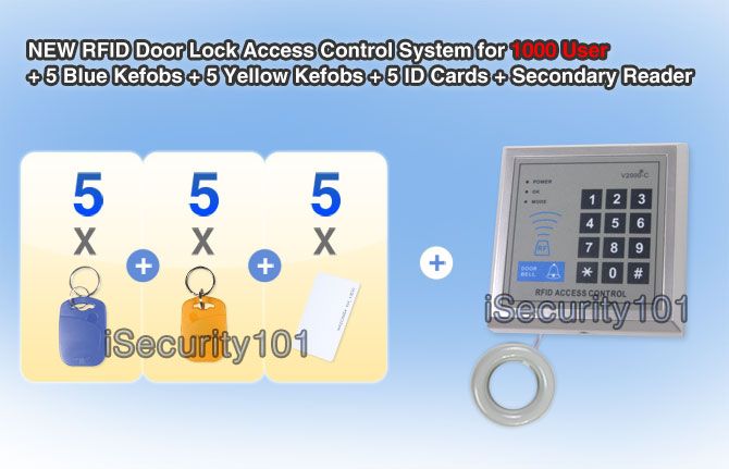 NEW 125KHz EM4100 Proximity RFID Keypad +5 Cards+10 Keytags +Secondary