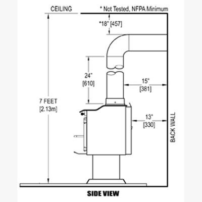  States Stove Company Magnolia Large EPA Certified Wood Stove Fireplace