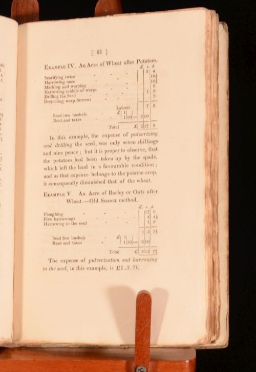 1820 A New System of Cultivation Alexander Beatson First Edition