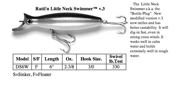 Super Strike Lures RattlN Little Neck Swimmer V 3™ 2 3 8oz All