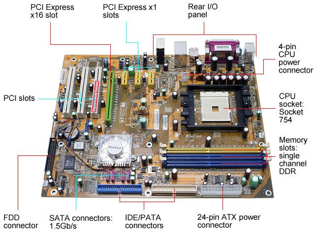 Foxconn Winfast NF4K8AB 754 ATX Motherboard nForce 4