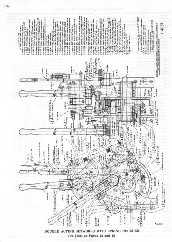 Frick Belt Feed Saw Mills No 0 Parts List Catalog No 22 B