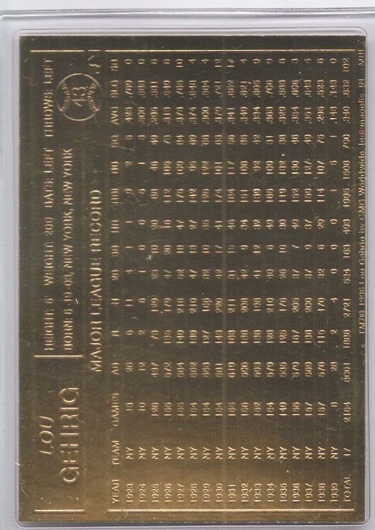 1996 CMG Gold Lou Gehrig Yankees from Danbury Mint