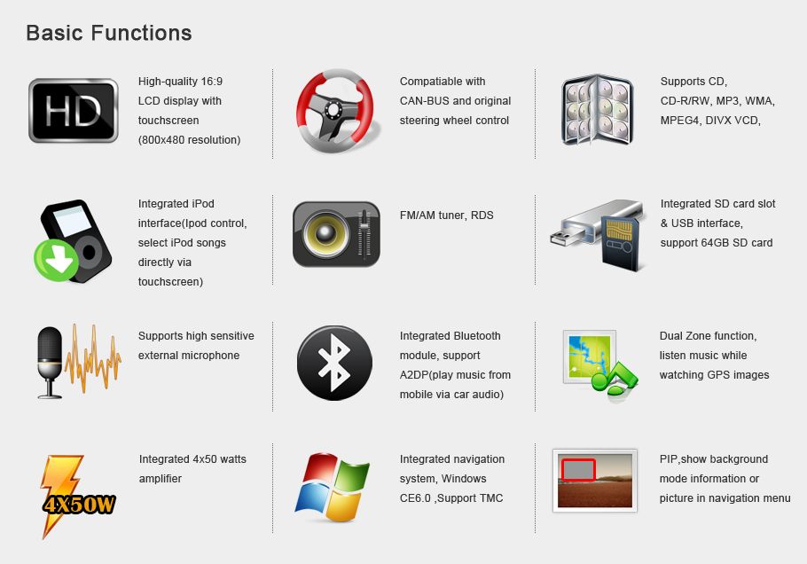  150 mapping software for non android units the gps function will