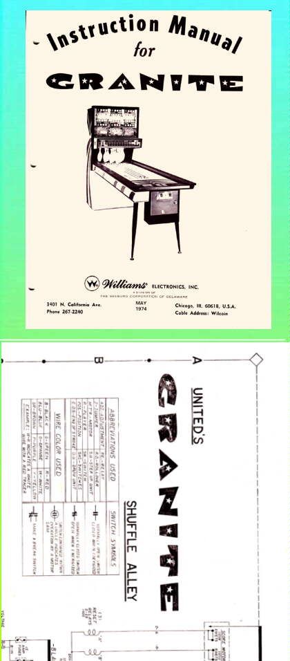 Granite 1974 United Puck Bowler Manual Schematic