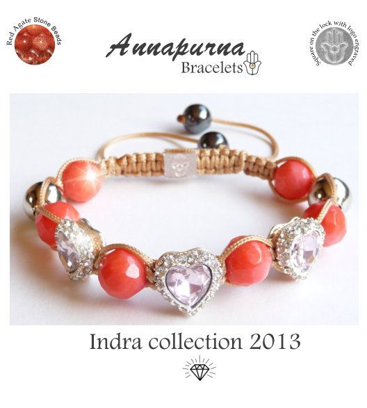 Indra Collection