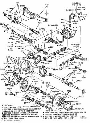 E4UZ3123A BRG ASYFRT WHL SPDL PIN 80 81 82 83 84 Bronco